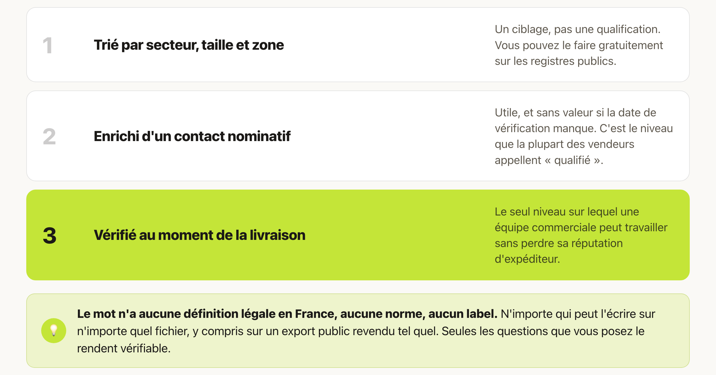 Base de données qualifiée : un mot que personne ne contrôle